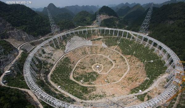 China desaloja milhares para produzir antena gigante para buscar ETs-0