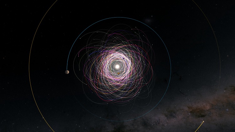 Missão mapeou órbitas de mais de 150 mil asteroides