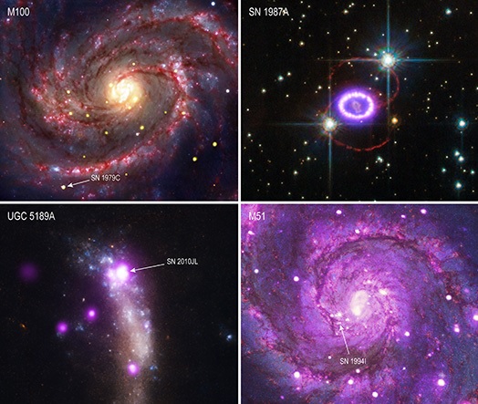 Supernovas