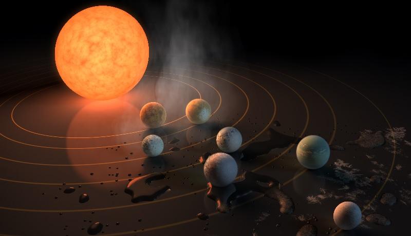 Possibilidade de vida em novos exoplanetas é maior do que se imaginava-0