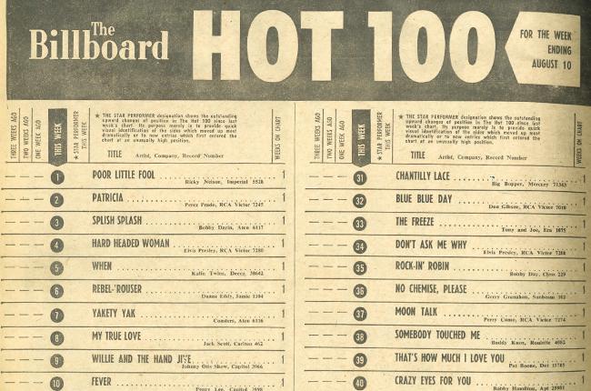 Billboard publica seu primeiro ranking musical-0
