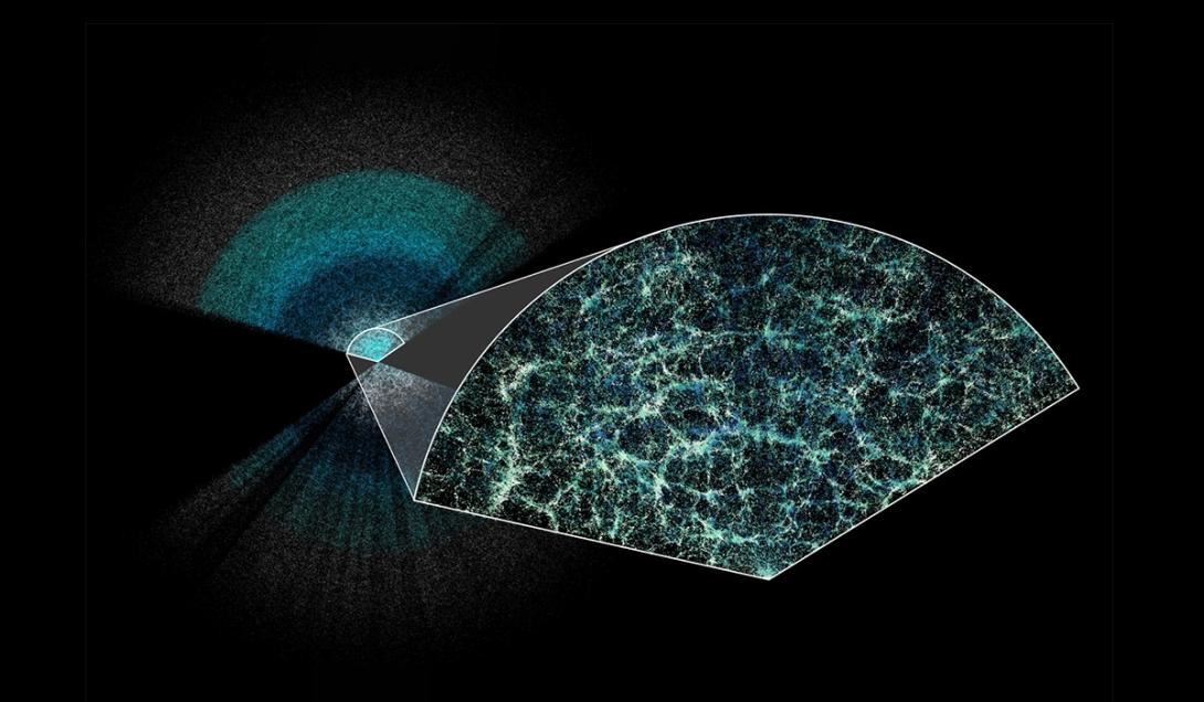 Novo mapa 3D do universo, o maior já feito, promete revolucionar a cosmologia-0